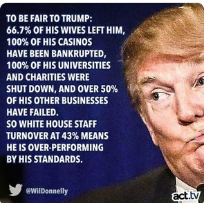 photo caption - To Be Fair To Trump 66.7% Of His Wives Left Him, 100% Of His Casinos Have Been Bankrupted, 100% Of His Universities And Charities Were Shut Down, And Over 50% Of His Other Businesses Have Failed. So White House Staff Turnover At 43% Means 