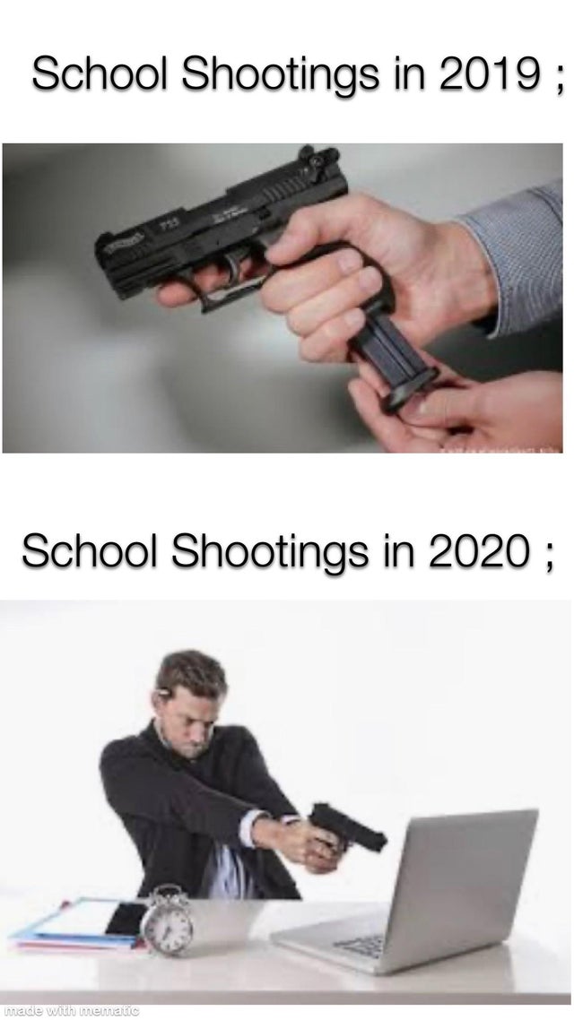 AR-15 style rifle - School Shootings in 2019; School Shootings in 2020 ; made with mematic