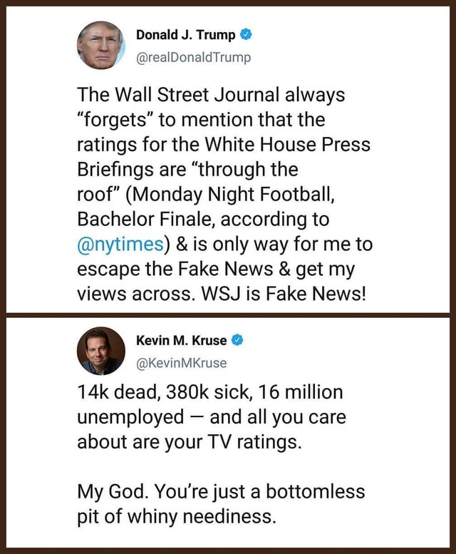 document - Donald J. Trump Trump The Wall Street Journal always "forgets" to mention that the ratings for the White House Press Briefings are "through the roof Monday Night Football, Bachelor Finale, according to & is only way for me to escape the Fake Ne