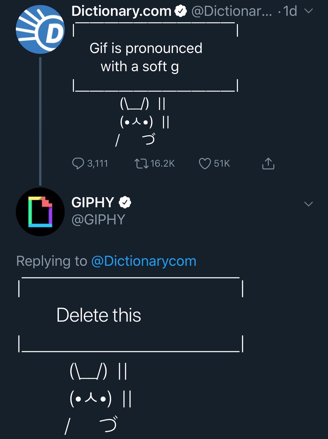 screenshot - Dictionary.com ... . 1d v Gif is pronounced with a soft g oo || I 3,111 516 Giphy Delete this Ld Il ol || I