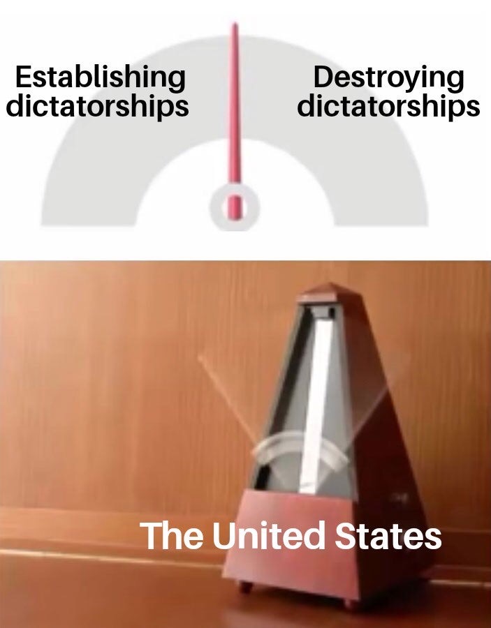 Establishing dictatorships Destroying dictatorships The United States