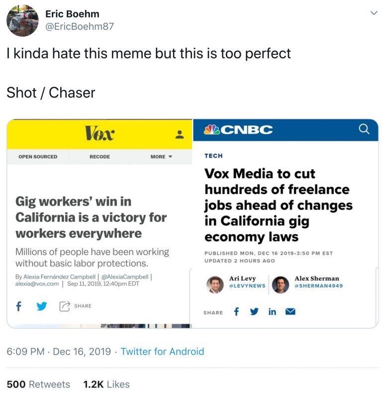 vox ab5 - Eric Boehm Eric Boehm I kinda hate this meme but this is too perfect Shot Chaser Vox Dcnbc Open Sourced Recode More Tech Gig workers' win in California is a victory for workers everywhere Vox Media to cut hundreds of freelance jobs ahead of chan