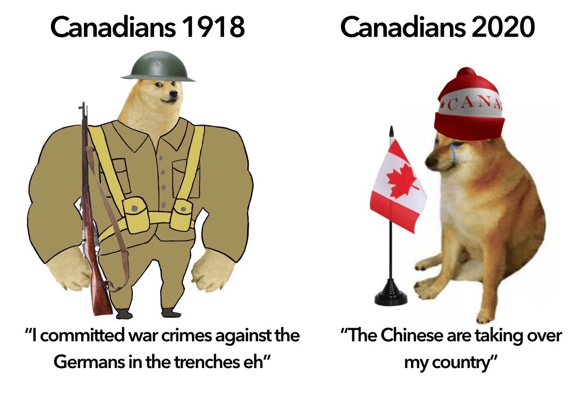 cartoon - Canadians 1918 Canadians 2020 Icana "I committed war crimes against the Germans in the trenches eh" "The Chinese are taking over my country"