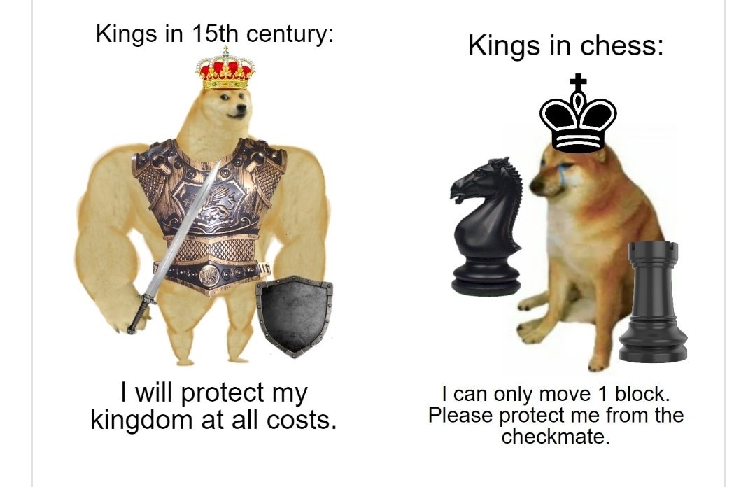 animal - Kings in 15th century Kings in chess I will protect my kingdom at all costs. I can only move 1 block. Please protect me from the checkmate.