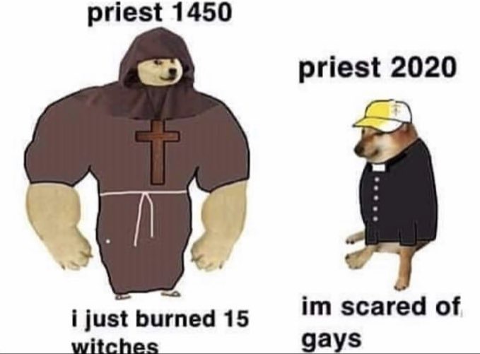 cartoon - priest 1450 priest 2020 i just burned 15 witches im scared of gays