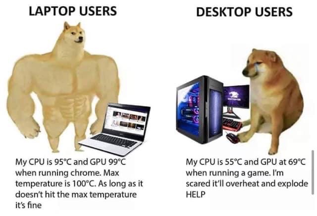 swole doge and cheems blank - Laptop Users Desktop Users My Cpu is 95C and Gpu 99C when running chrome. Max temperature is 100C. As long as it doesn't hit the max temperature it's fine My Cpu is 55C and Gpu at 69C when running a game. I'm scared it'll ove