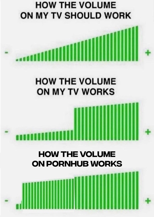 tv volume meme - How The Volume On My Tv Should Work How The Volume On My Tv Works How The Volume On Pornhub Works