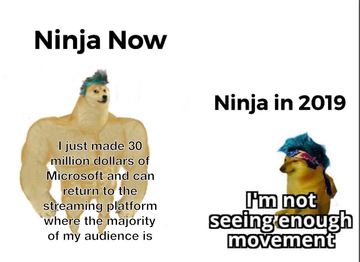 photo caption - Ninja Now Ninja in 2019 I just made 30 million dollars of Microsoft and can return to the streaming platform where the majority of my audience is I'm not seeingenough movement