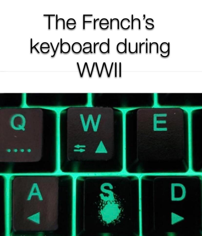 computer keyboard - The French's keyboard during Wwii Q W E S D
