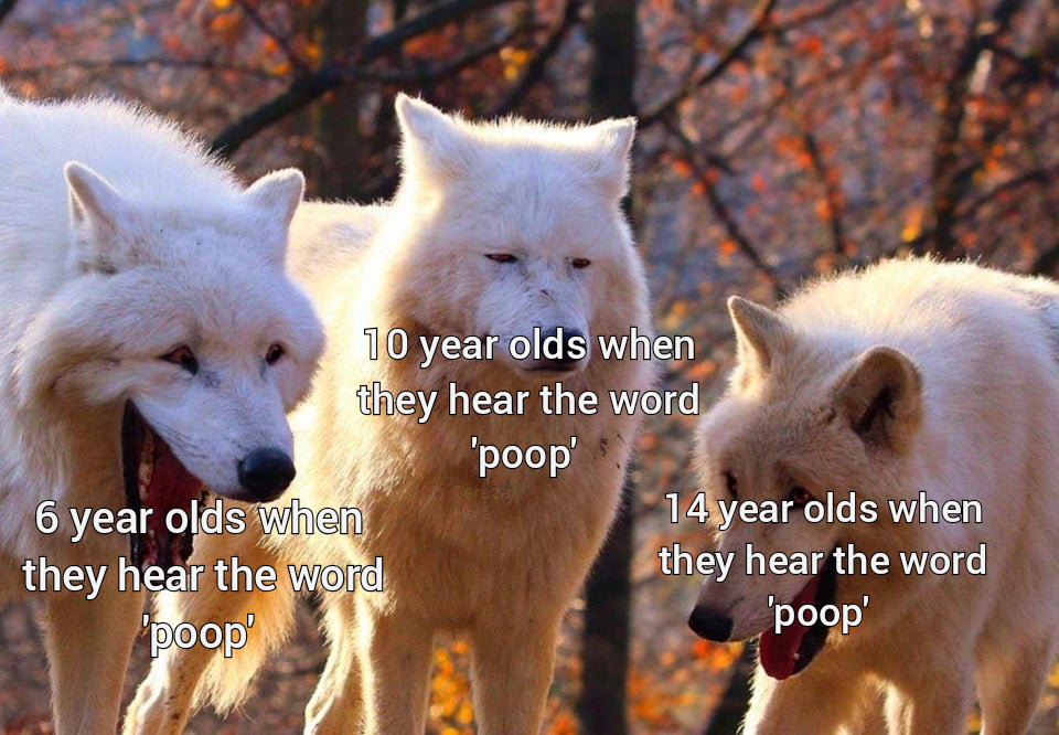laughing wolves meme Wolf - 10 year olds when they hear the word 'poop 6 year olds when 14 year olds when they hear the word they hear the word 'poop' 'poop'