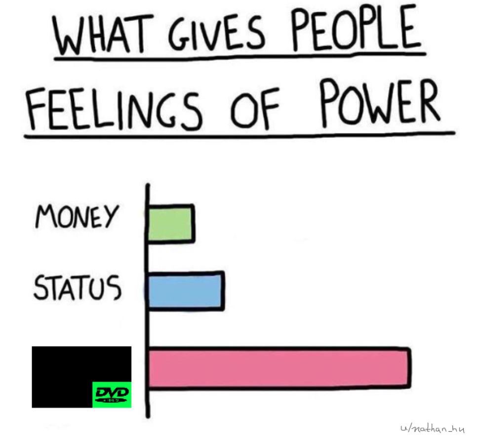 sixty nine four twenty - What Gives People Feelings Of Power Money Status Dvd unathan_hu