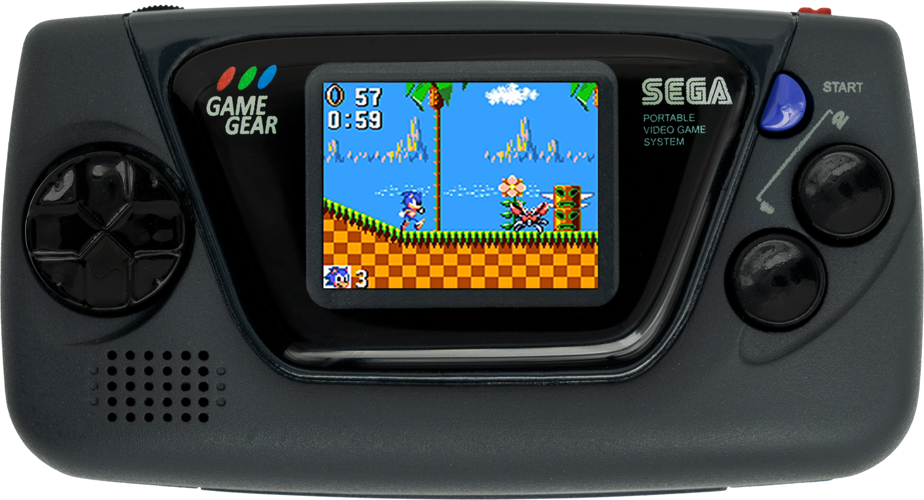 Game Gear Vs Game Boy - Color Screen