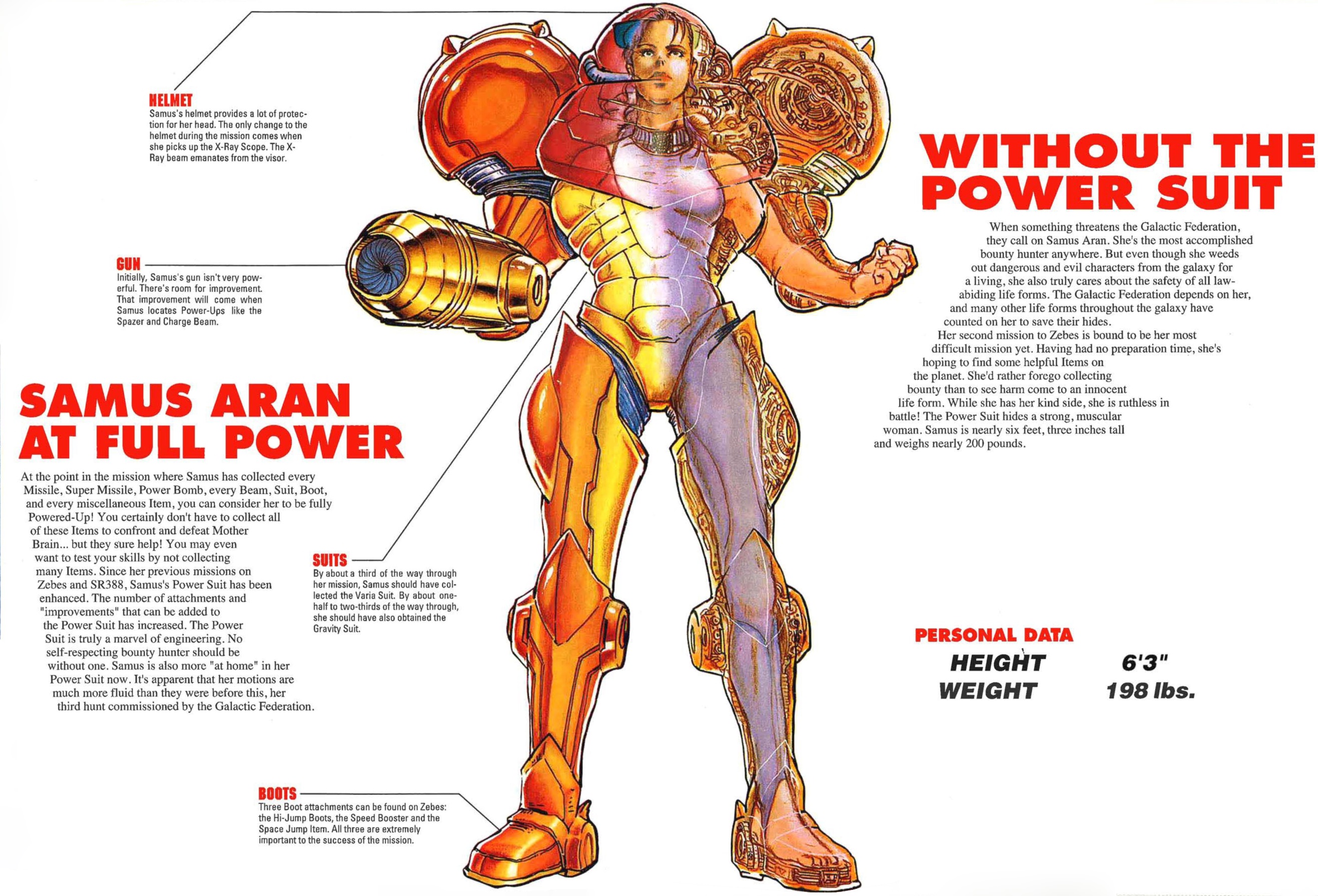 Fascinating Facts About Metroid - Samus Is Hella Tall