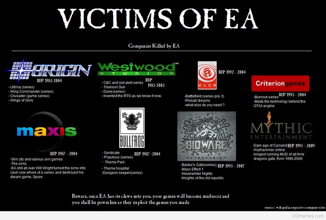 EA's Fall from grace - Assimilate and Destroy