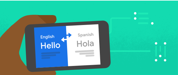translation - English Hello Spanish Hola