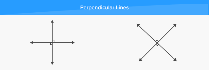 Fun Words to Say - perpendicular lines - Perpendicular Lines Y X