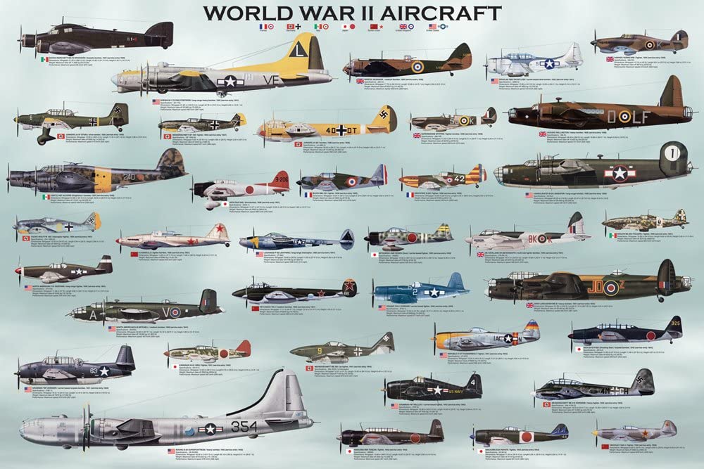 world war II facts - The United States produced 150% more planes in 1944 alone than Japan did in the whole war.