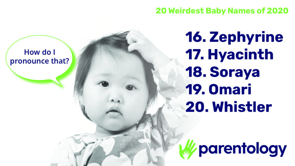 double standard rich vs poor - weirdest child names - 20 Weirdest Baby Names of 2020 How do pronounce that? 16. Zephyrine 17. Hyacinth 18. Soraya 19. Omari 20. Whistler parentology