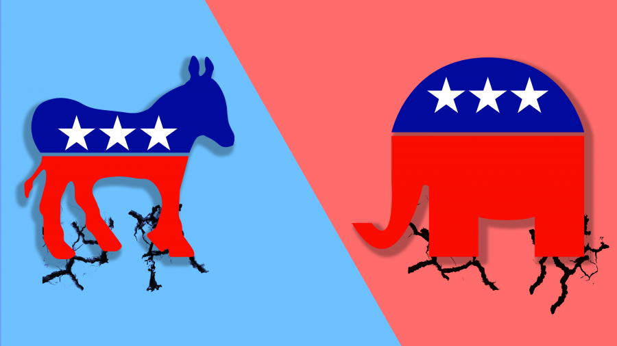Things that still exist - america two party system