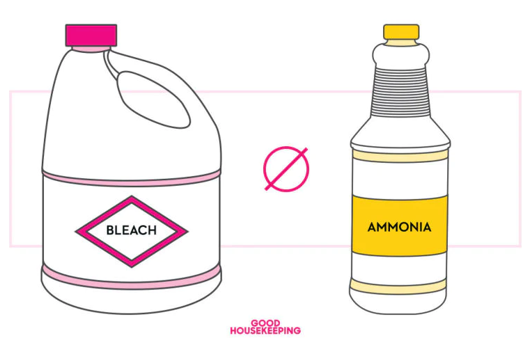 Ammonia and bleach do not mix. -u/Mustangjustin