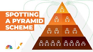 Pyramid Schemes. -u/TinyAspirer