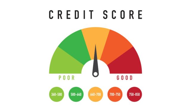 scams people fall for - credit score - Credit Score Poor 360580 580640 640700 Good 700750 750850