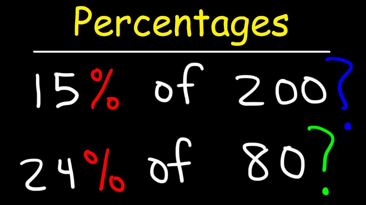 common knowledge it took us too long to learn - calculate percentage - Percentages 15% of zoo 24% of 80 80?