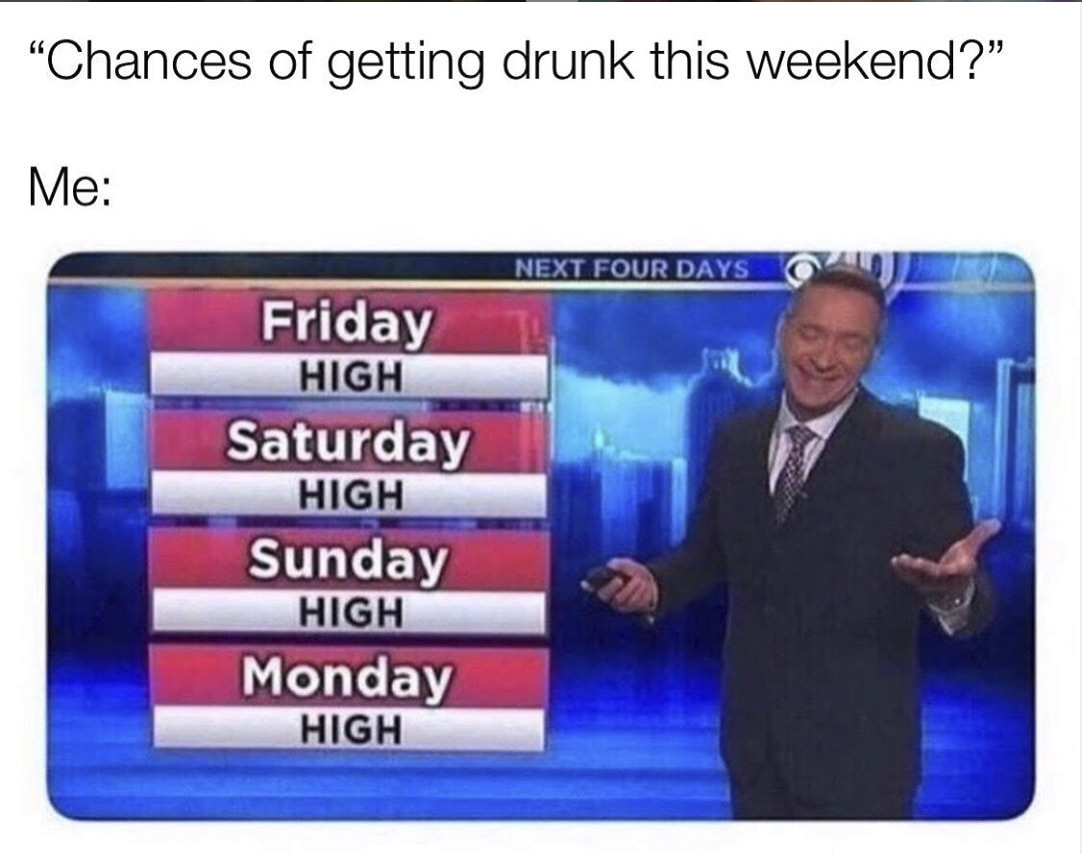 saturday high memes - Chances of getting drunk this weekend? Me Next Four Days Friday High Saturday High Sunday High Monday High