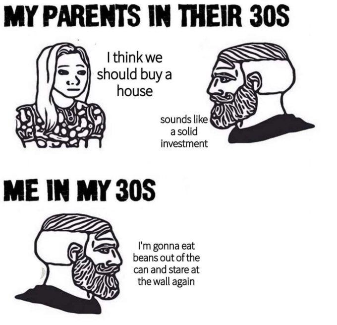 cartoon - My Parents In Their 30S I think we should buy a house sounds a solid investment Me In My 30S I'm gonna eat beans out of the can and stare at the wall again