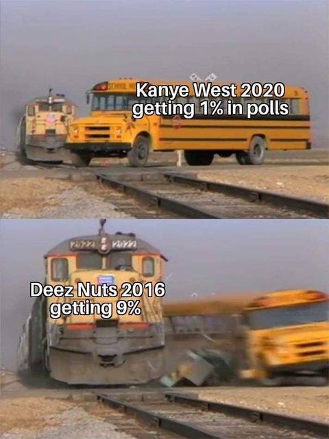 didn t ask g - Kanye West 2020 getting 1% in polls nom Llo Deez Nuts 2016 getting 9%