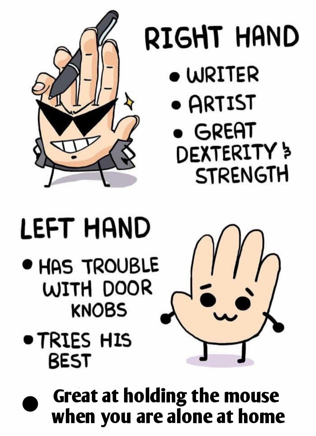left handed memes funny - Right Hand Writer Artist Great Dexterity } Strength Left Hand Has Trouble With Door Knobs Tries His Best Great at holding the mouse when you are alone at home