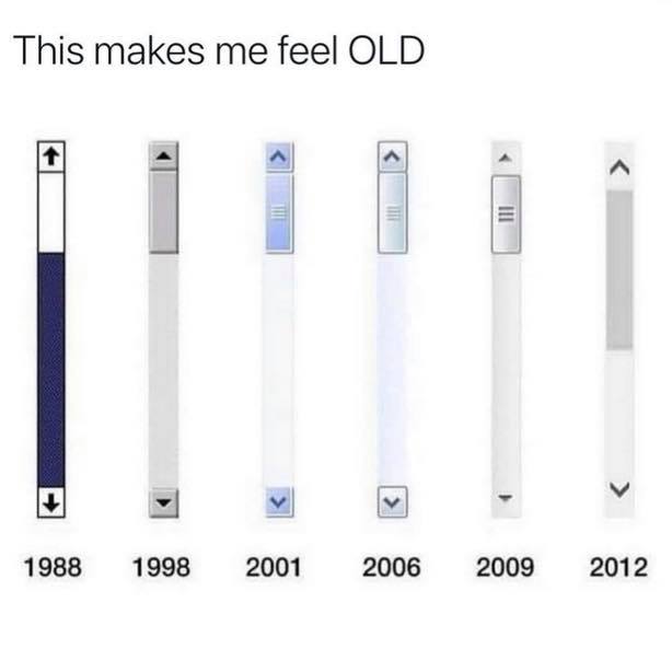 elder scrolls scrollbar - This makes me feel Old !! Iii 1988 1998 2001 2006 2009 2012