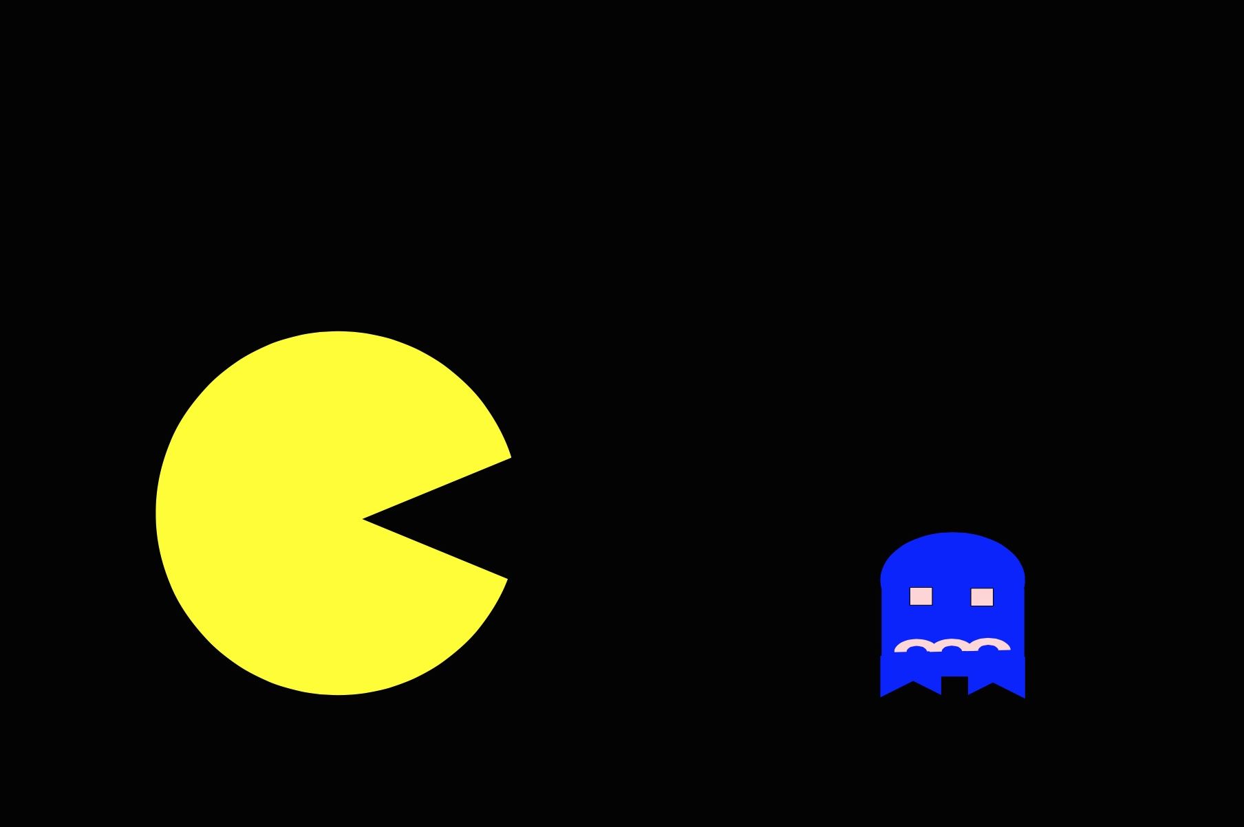 real ages of video game characters - Pac Man