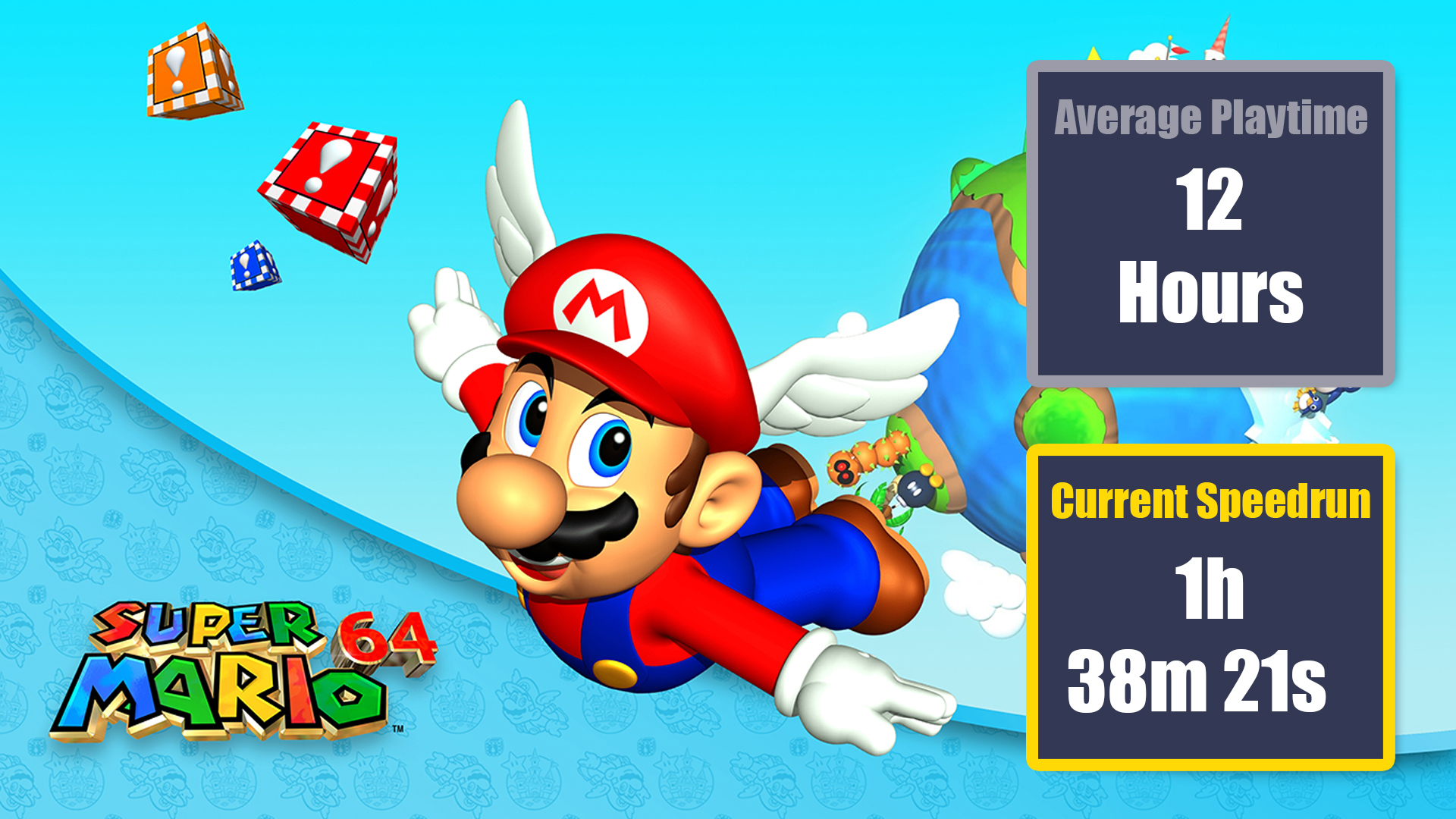 fast video game speed runs - Super Mario 64