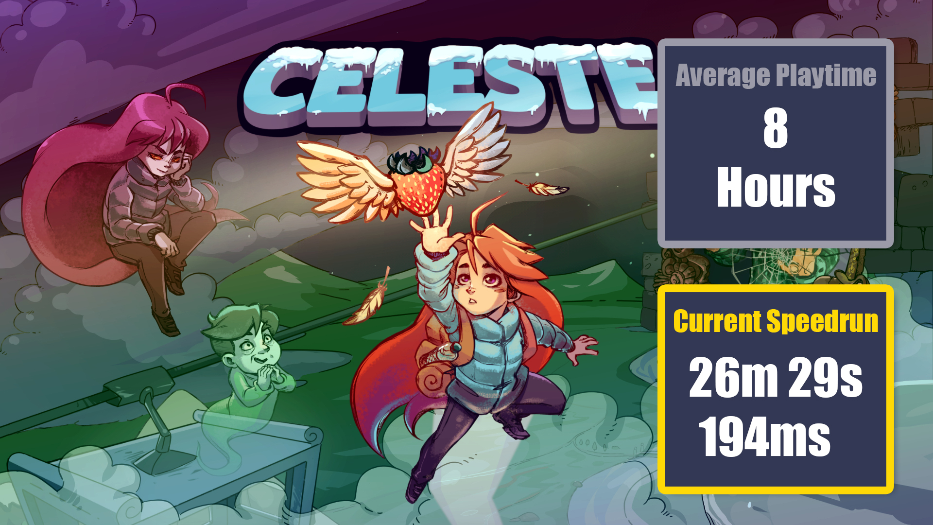 fast video game speed runs - Celeste