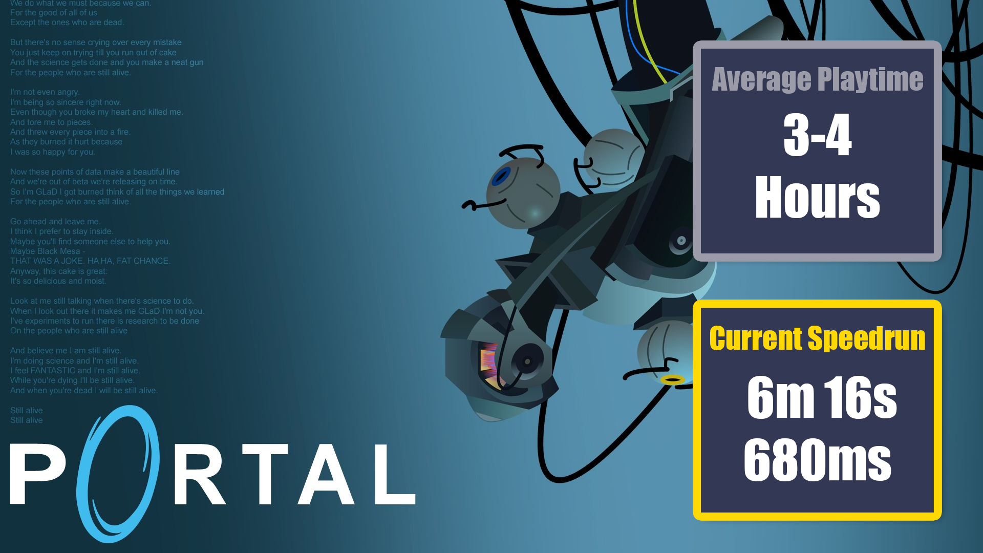 fast video game speed runs - Portal
