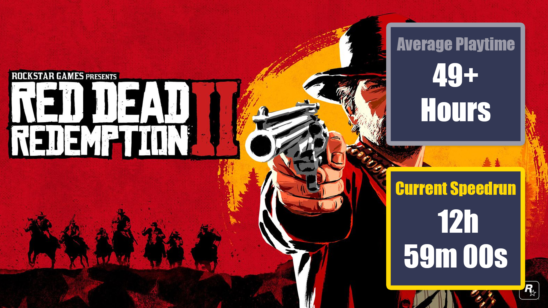 fast video game speed runs - Red Dead Redemption 2