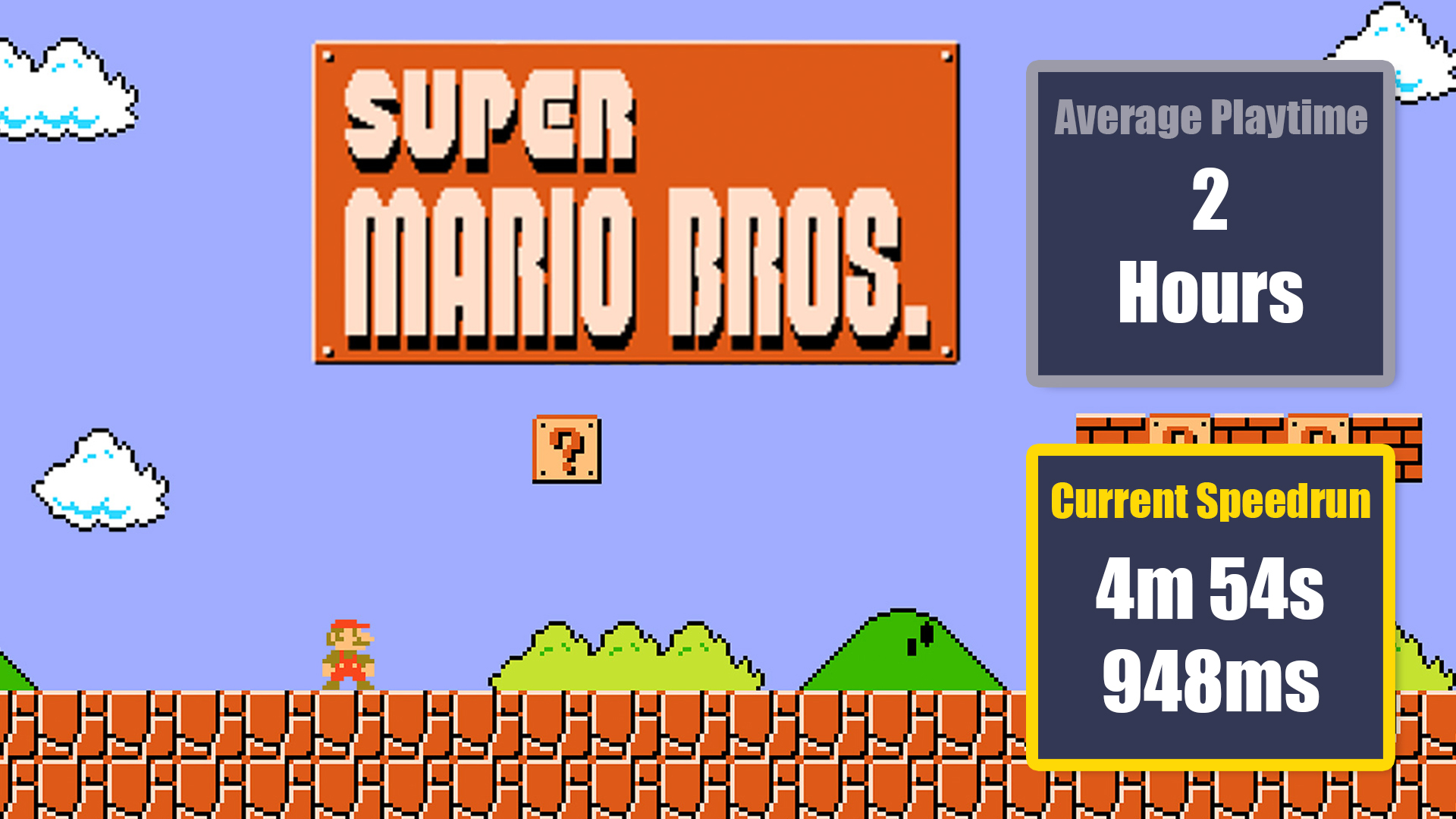 fast video game speed runs - Super Mario Bros.