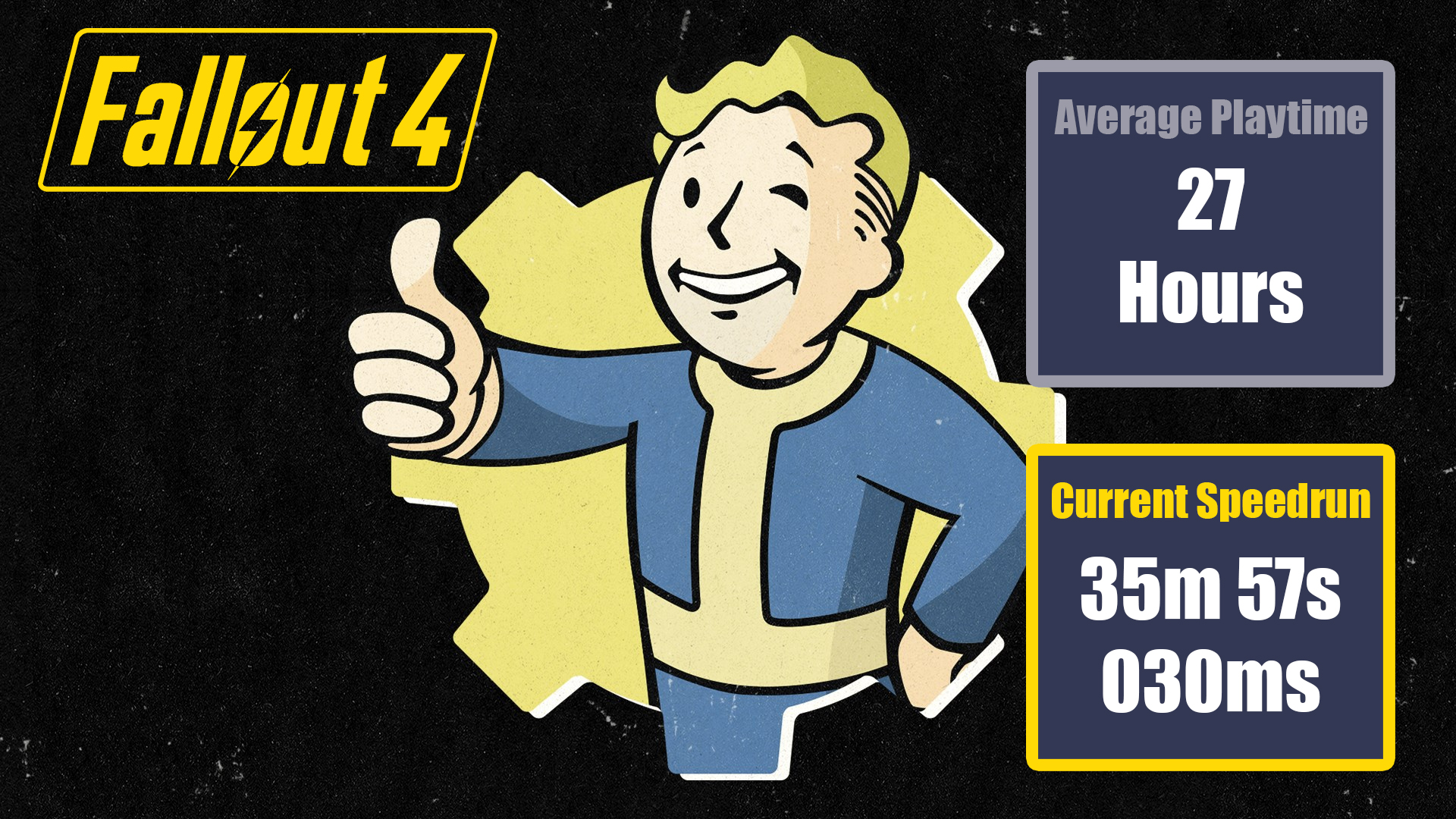 fast video game speed runs - Fallout 4: Game of the Year Edition