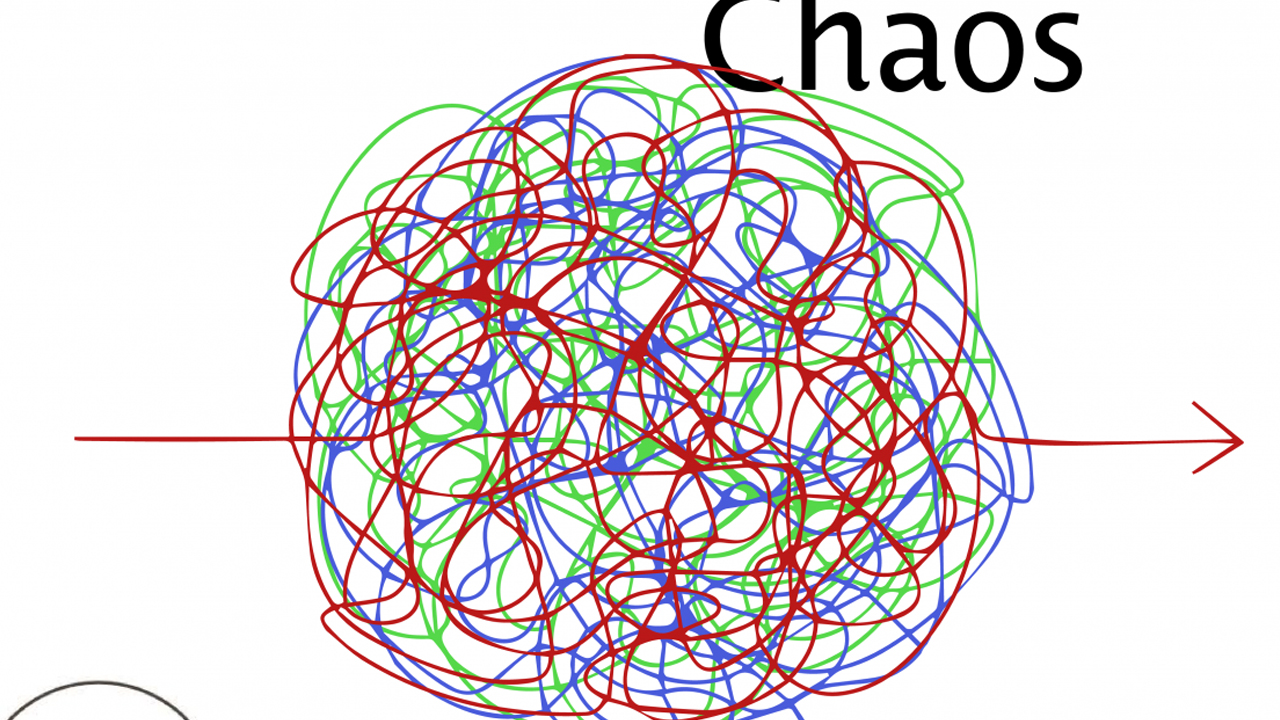 Annoying ADHD Behaviors - "Chaos. Endless chaos"