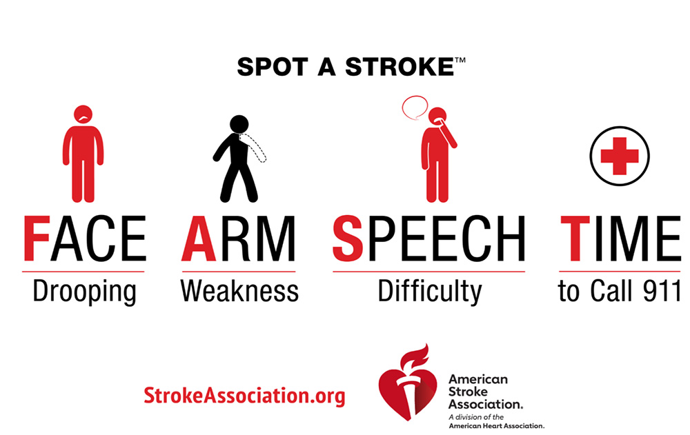 "F.A.S.T. For strokes.F = Face Drooping – Does one side of the face droop or is it numb? Ask the person to smile. Is the person's smile uneven?A = Arm Weakness – Is one arm weak or numb? Ask the person to raise both arms. Does one arm drift downward?S = Speech Difficulty – Is speech slurred?T = Time to call 911" - ff00gg