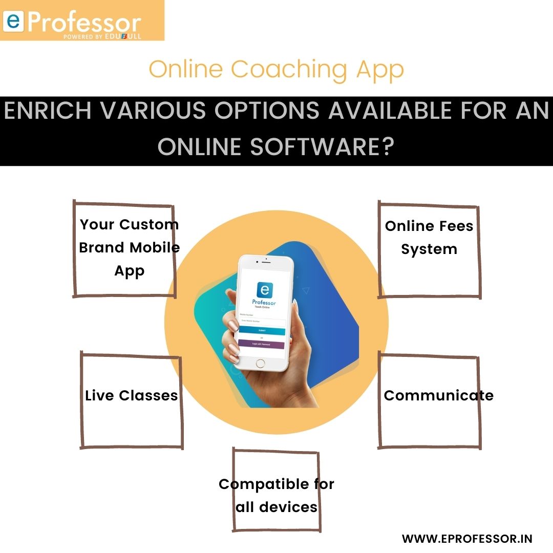 Online Coaching App Feels Picture eBaum's World