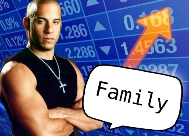 Vin Diesel Family Memes Are Taking over the Internet after 'F9' Release