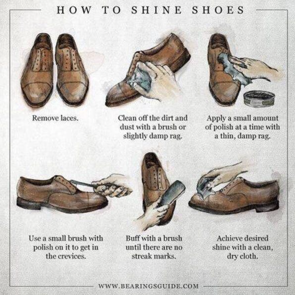 how to be a man - shine a shoe - How To Shine Shoes Remove laces. Clean off the dirt and dust with a brush or slightly damp rag Apply a small amount of polish at a time with a thin, damp rag. Use a small brush with polish on it to get in the crevices. Buf