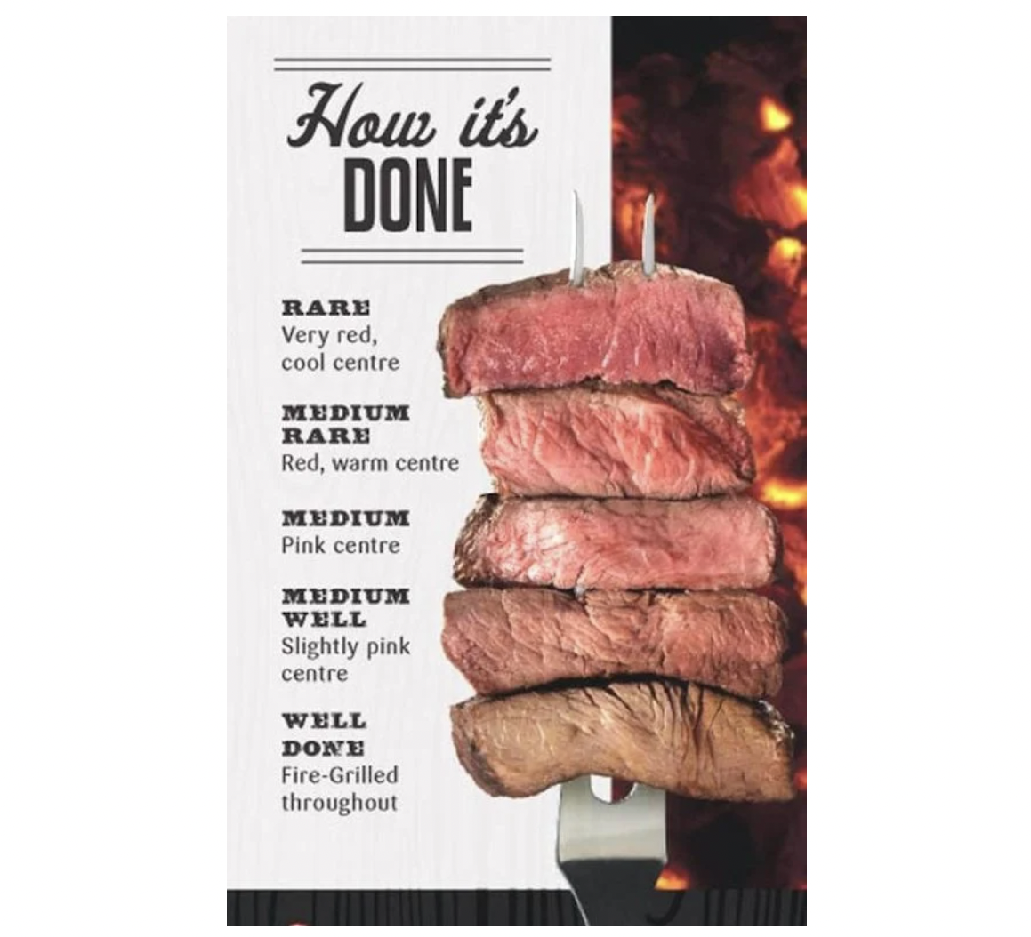 how to be a man - steak how its done - How it's Done Rare Very red, cool centre Medium Rare Red, warm centre Medium Pink centre Medium Well Slightly pink centre Wull Done FireGrilled throughout