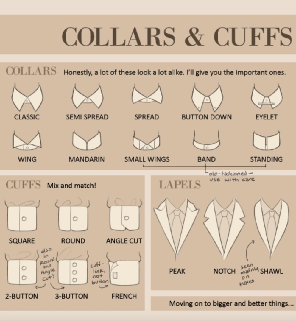 how to be a man - collars and cuffs - Collars & Cuffs Collars Honestly, a lot of these look a lot a. I'll give you the important ones. Classic Semi Spread Spread Button Down Eyelet Wing Mandarin Small Wings Band Standing oldfashioned Cuffs Mix and match! 