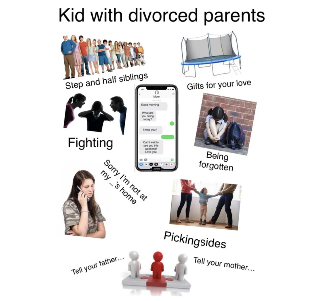 Starter Packs - smart people starter pack - Kid with divorced parents Step and half siblings Gifts for your love Fighting Sorry I'm not at my_'s home Being forgotten Pickingsides Tell your mother... Tell your father...