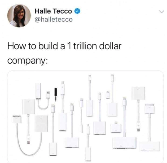 conspiracy theory memes - diagram - Halle Tecco a How to build a 1 trillion dollar company 7