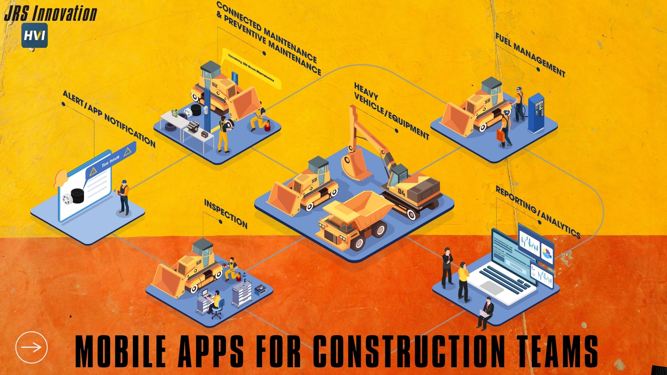 HVI is #1 app software for heavy machinery, construction equipment management. Our technology is built in the cloud and relies on mobile phones to collect the breakdown report, DVIR and fuel log information compared to expensive hardware requiring time consuming installations. JRS Innovation LLC, provides inspection, maintenance, fuel management.