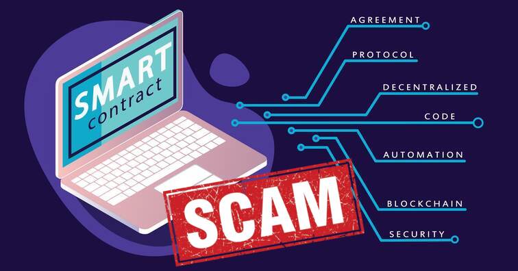 common scams  - online advertising - Agreement Protocol Decentralized Smart Code contract Automation Blockchain Scam Security